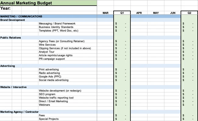 Projektmanagement-Budget